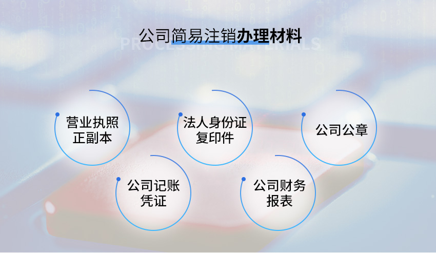 简易注销图3