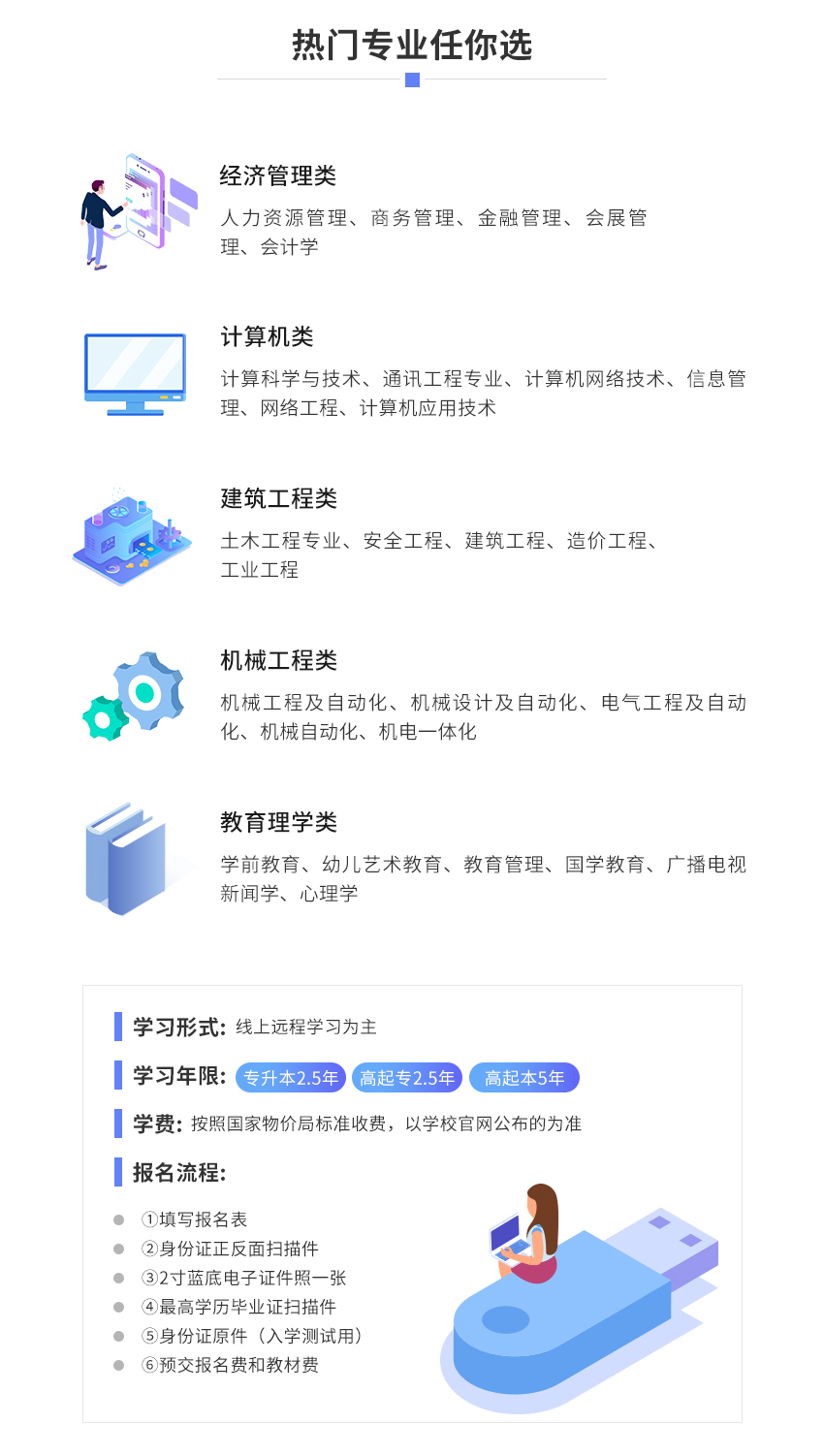 网络教育图5