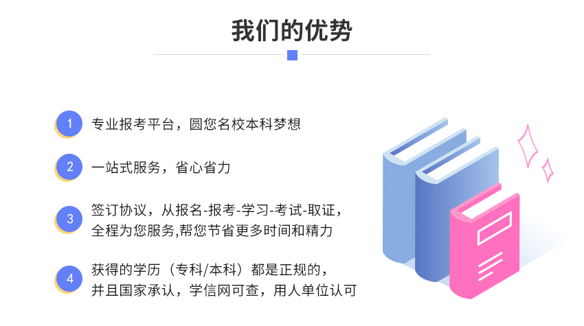 网络教育图6