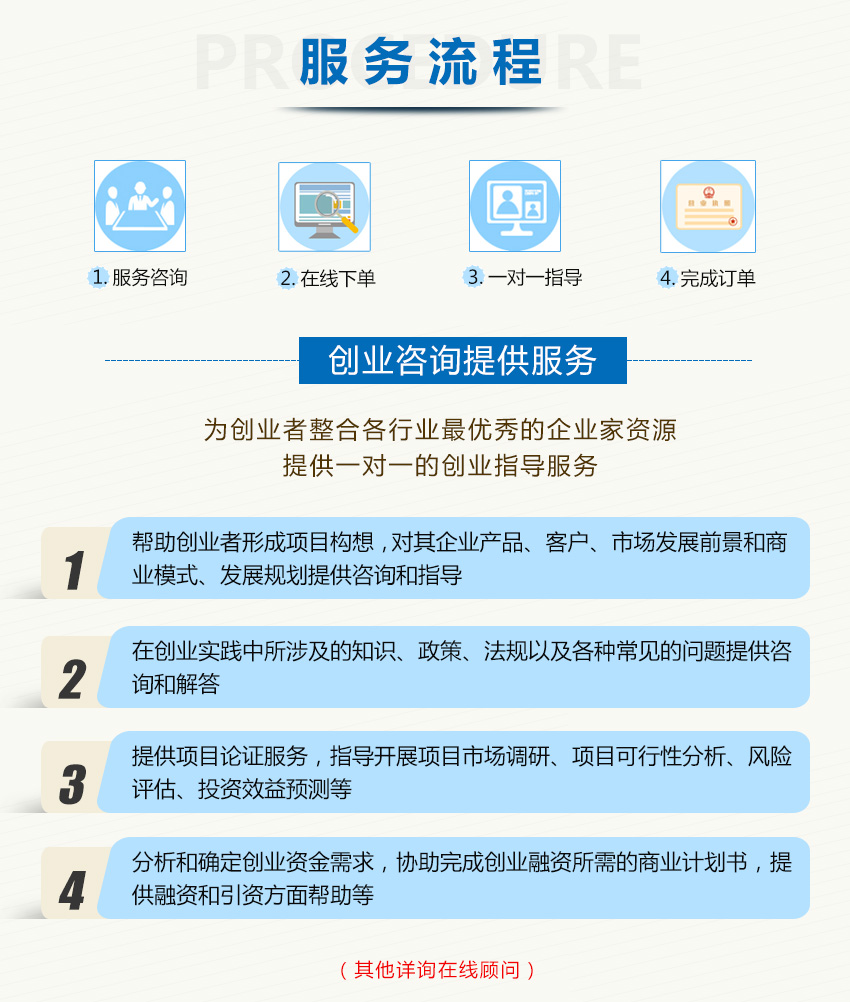 创业咨询