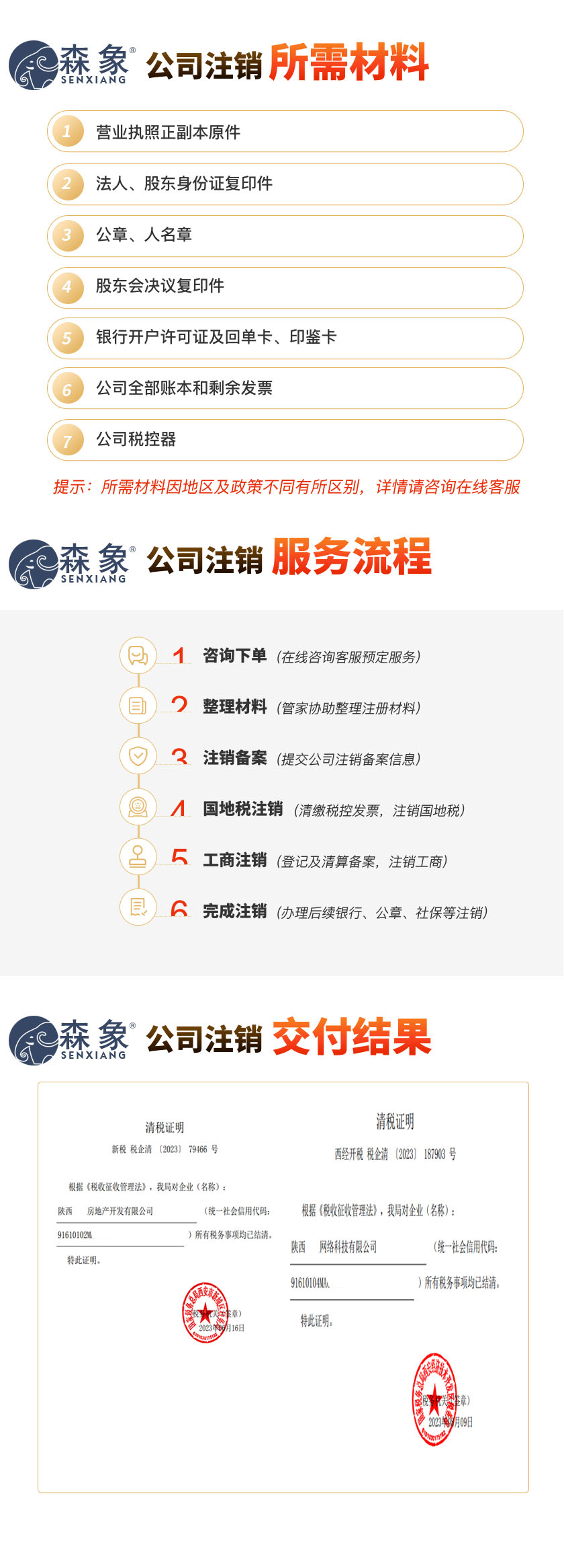 注销流程.jpg