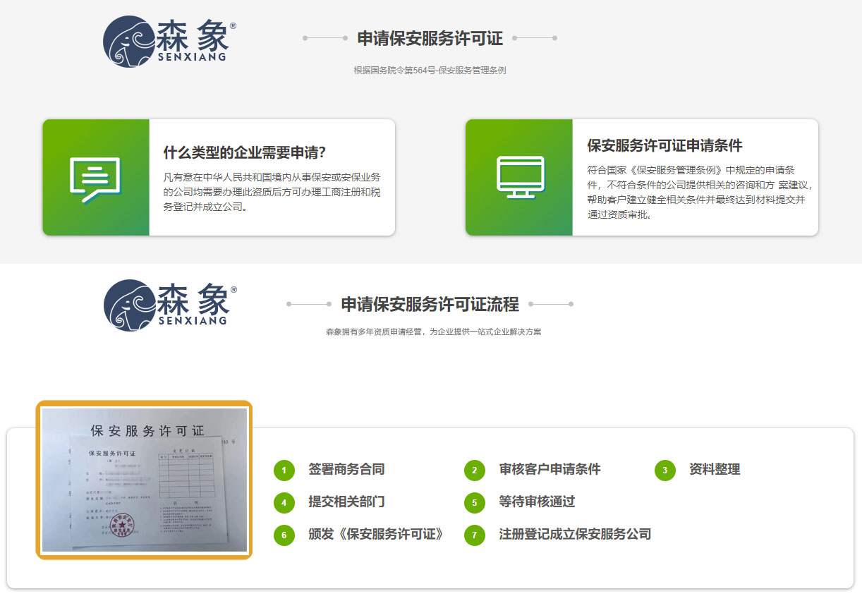 1698371916635604.jpg 保安许可证的资料.jpg